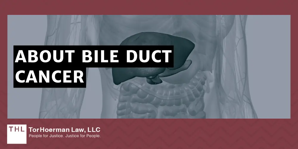 About Bile Duct Cancer