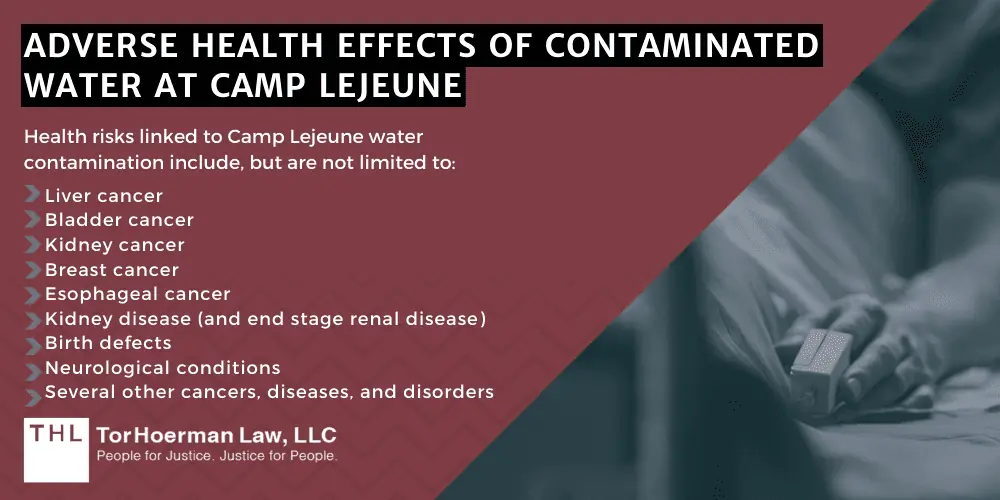 Adverse Health Effects Of Contaminated Water At Camp Lejeune