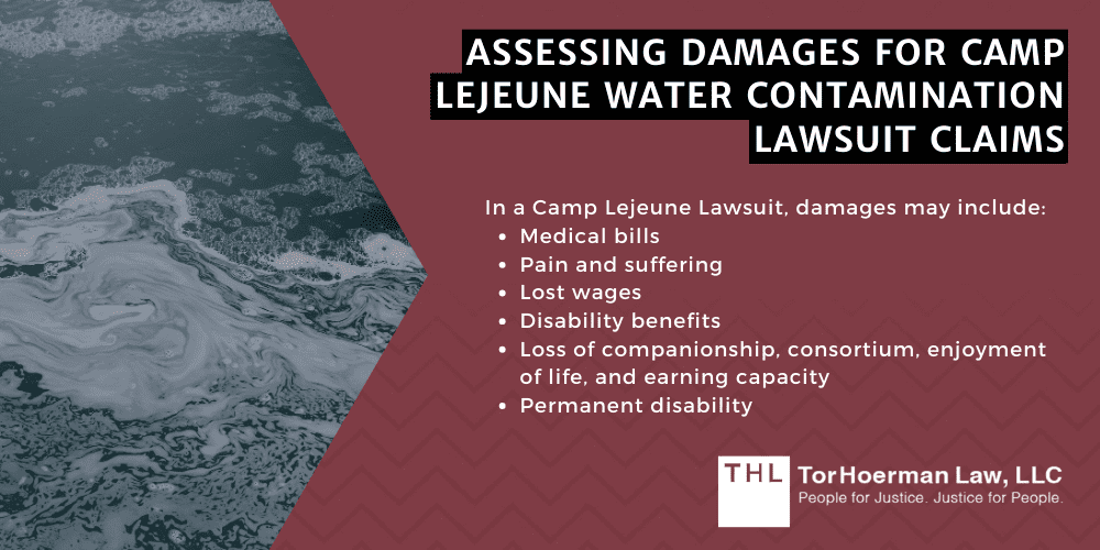 In a Camp Lejeune Lawsuit, damages may include:

Medical bills
Pain and suffering
Lost wages
Disability benefits
Loss of companionship, consortium, enjoyment of life, and earning capacity
Permanent disability; Assessing Damages For Camp Lejeune Water Contamination Lawsuit Claims (2)