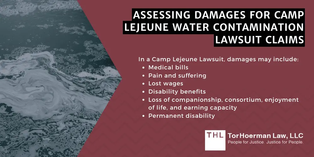 Assessing Damages For Camp Lejeune Water Contamination Lawsuit Claims