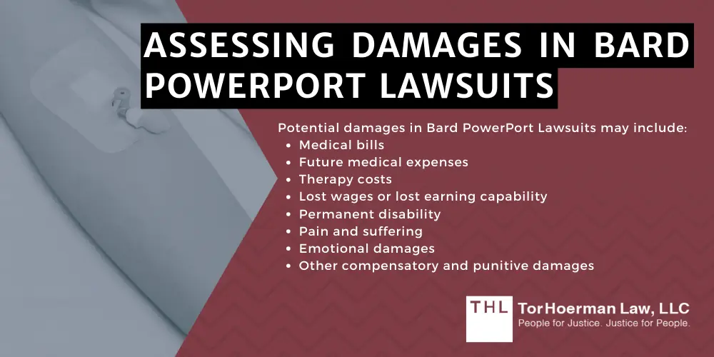 Assessing Damages In Bard PowerPort Lawsuits