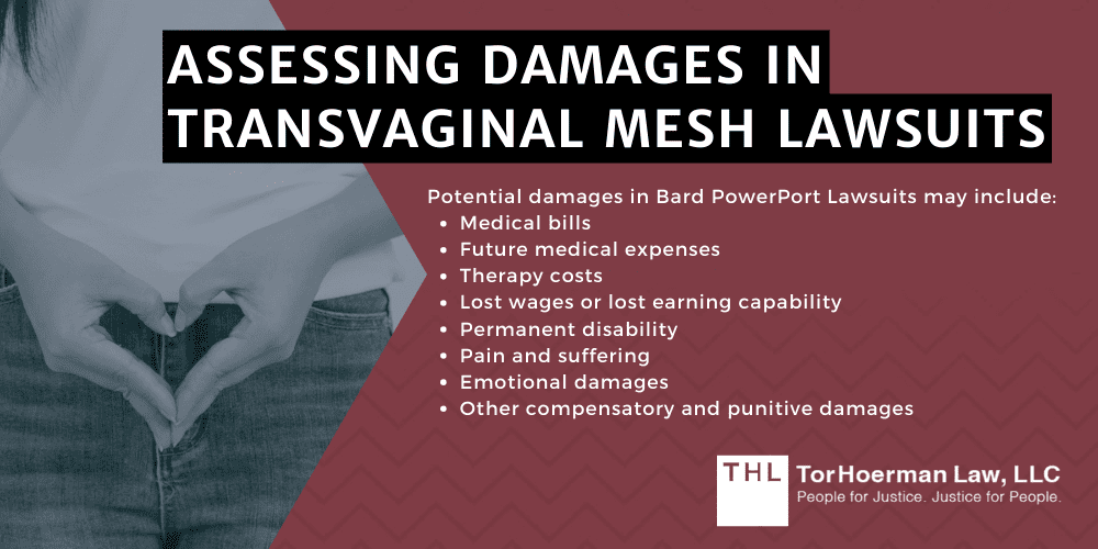 Assessing Damages In Transvaginal Mesh Lawsuits
