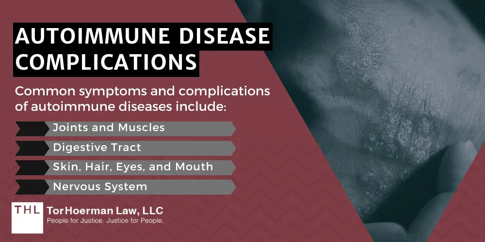 Autoimmune Disease Complications