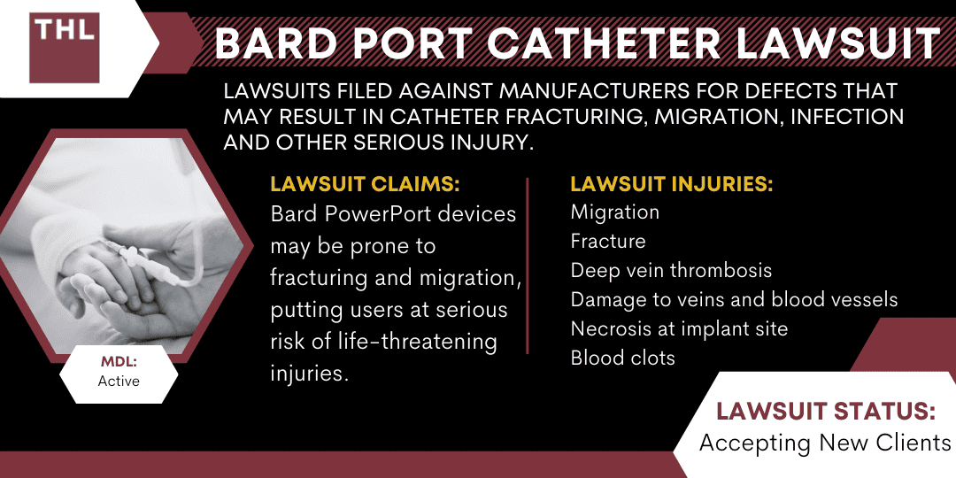 Bard Port Catheter Lawsuit 1 Bard PowerPort Lawyers