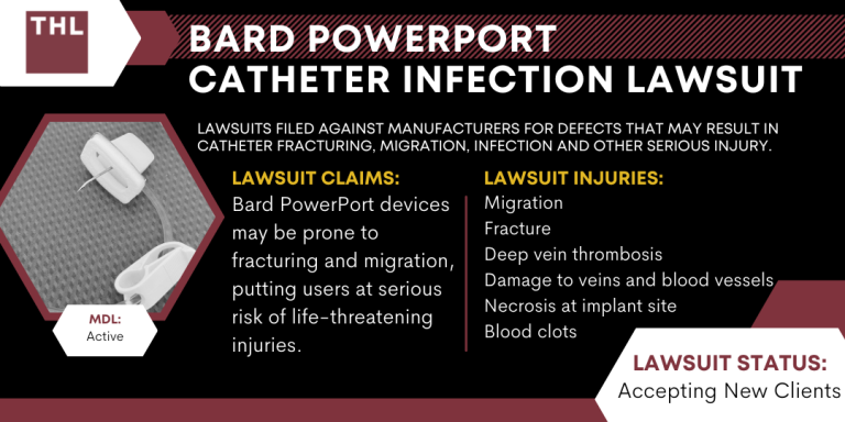 Bard PowerPort Catheter Infection Lawsuit