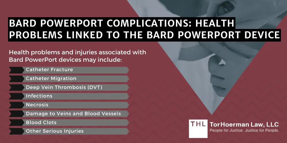 Bard PowerPort Health Effects And Potential Life Threatening Complications