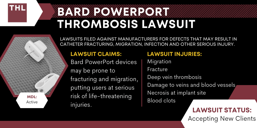 Bard PowerPort Thrombosis Lawsuit