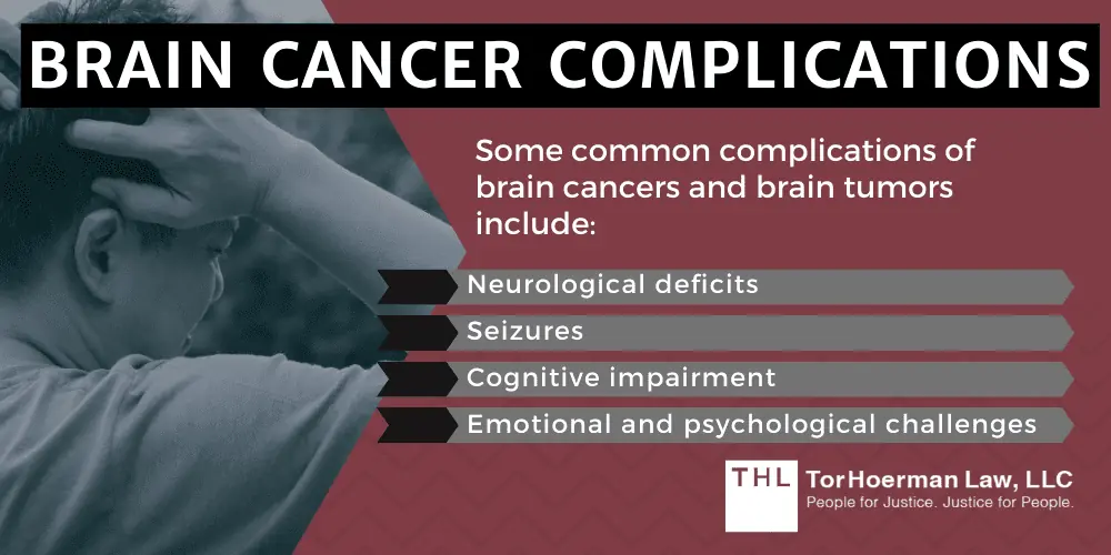Brain Cancer Complications