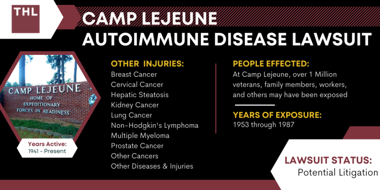 Camp Lejeune Autoimmune Disease Lawsuit; Camp Lejeune Lawsuit; Camp Lejeune Water Contamination; Camp Lejeune Lawyers; Camp Lejeune Justice Act; Autoimmune Diseases And Exposure To Toxic Substances; About Autoimmune Diseases; Camp Lejeune Water Contamination Lawsuit Overview; Adverse Health Effects Of Camp Lejeune Water Contamination; What Caused Water Contamination At Camp Lejeune; What Toxic Substances Were Found in the Water Supply at Camp Lejeune; Do You Qualify To File A Camp Lejeune Claim; Gathering Evidence For Camp Lejeune Claims; Assessing Damages For Camp Lejeune Water Contamination Lawsuit Claims