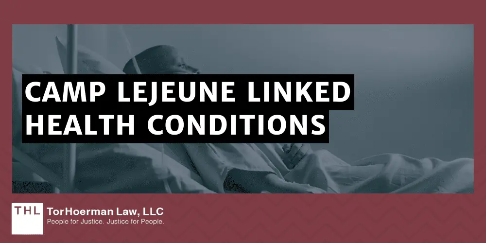 Camp Lejeune Linked Health Conditions