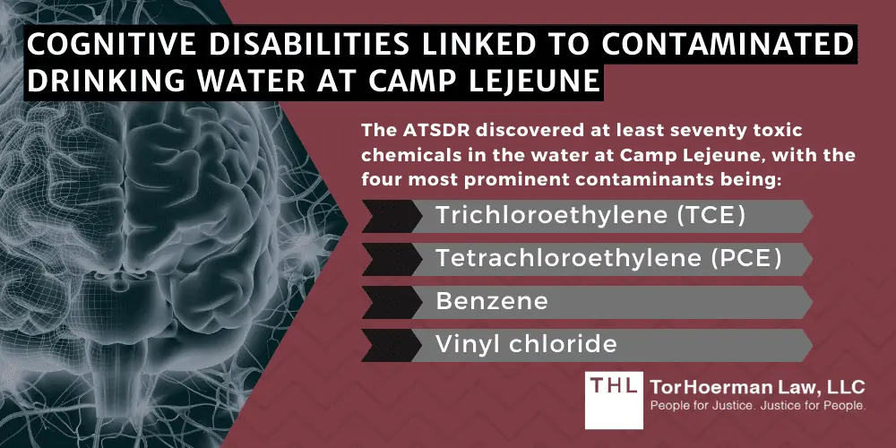 Cognitive Disabilities Linked to Contaminated Drinking Water at Camp Lejeune