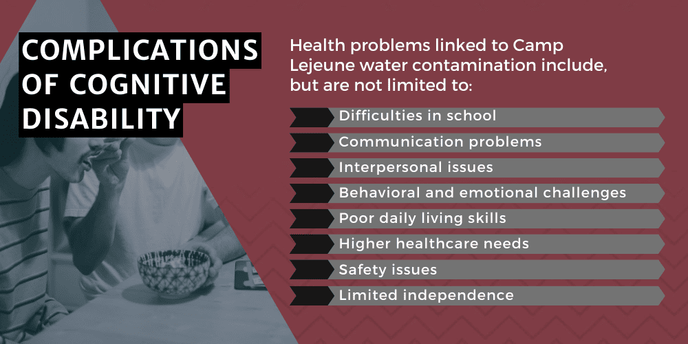 Camp Lejeune Cognitive Disability Lawsuit; Camp Lejeune Lawsuit; Camp Lejeune Water Contamination Lawsuit; Camp Lejeune Lawyers; Camp Lejeune Justice Act; Camp Lejeune Litigation; Camp Lejeune Claims; Cognitive Disabilities Linked to Contaminated Drinking Water at Camp Lejeune; About Cognitive Disabilities; Other Causes Of Cognitive Disabilities; Complications Of Cognitive Disability