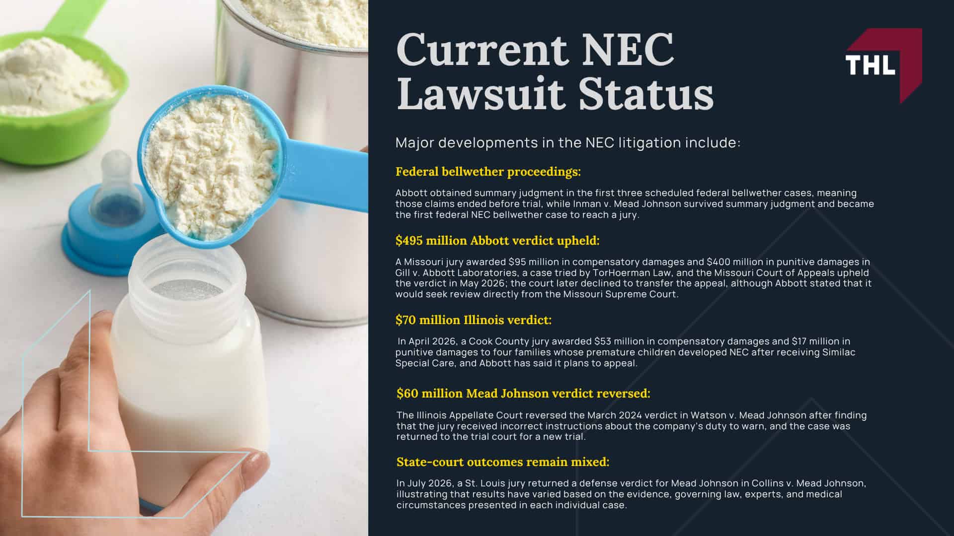 Overview of the NEC Baby Formula Lawsuits; Current NEC Lawsuit Status