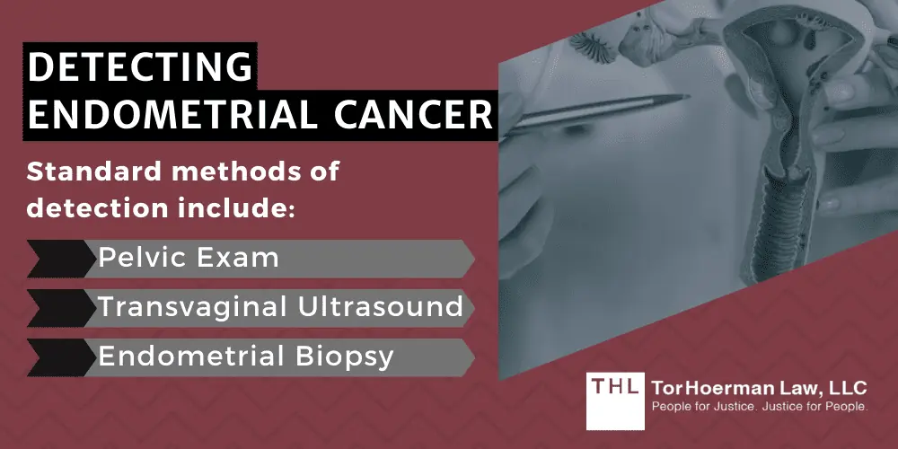 AFFF Endometrial Cancer Lawsuit; AFFF Lawsuit; AFFF Lawsuits; AFFF Firefighting Foam Lawsuits; AFFF Lawyers; AFFF Settlement; AFFF Firefighting Foam And Endometrial Cancer Risk; Exposure To PFAS And Endometrial Cancer; Detecting Endometrial Cancer