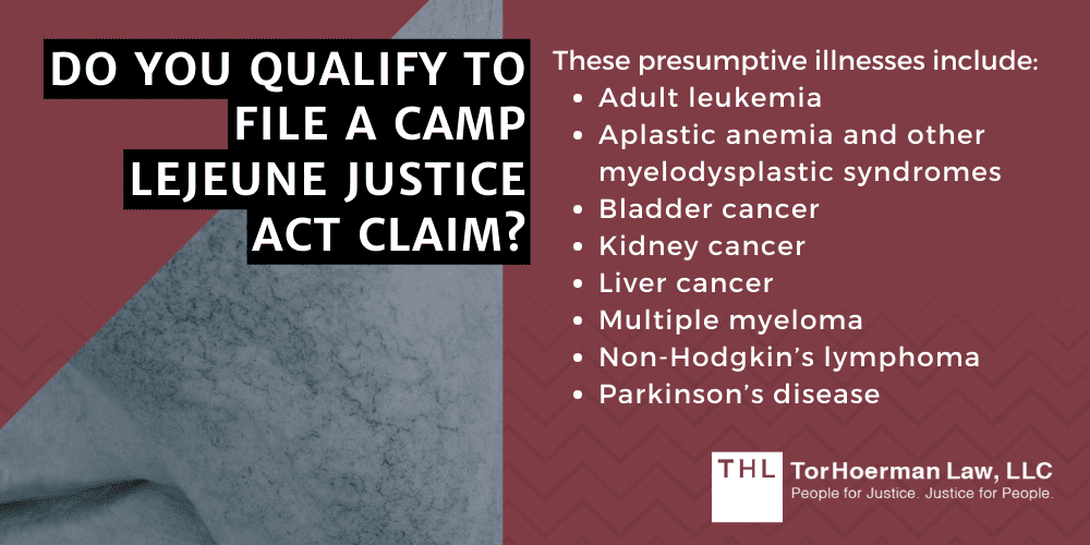 Camp Lejeune Hypersensitive Skin Disorder Lawsuit; Camp Lejeune Lawsuit; Camp Lejeune Water Contamination Lawsuit; Camp Lejeune Lawyers; Camp Lejeune Justice Act; Hypersensitive Skin Disorder Linked to Contaminated Drinking Water at Camp Lejeune; About Hypersensitive Skin Disorder; Hypersensitive Skin Disorder And Its Causes; Hypersensitive Skin Disorder Complications; What Other Health Conditions Has Water Contamination At Camp Lejeune Been Linked To; Camp Lejeune Water Contamination Lawsuit Overview; What Caused Water Contamination At Camp Lejeune; What Toxic Substances Were Found Camp Lejeune’s Water Supply; CAMP LEJEUNE JUSTICE ACT; Do You Qualify To File A Camp Lejeune Justice Act Claim