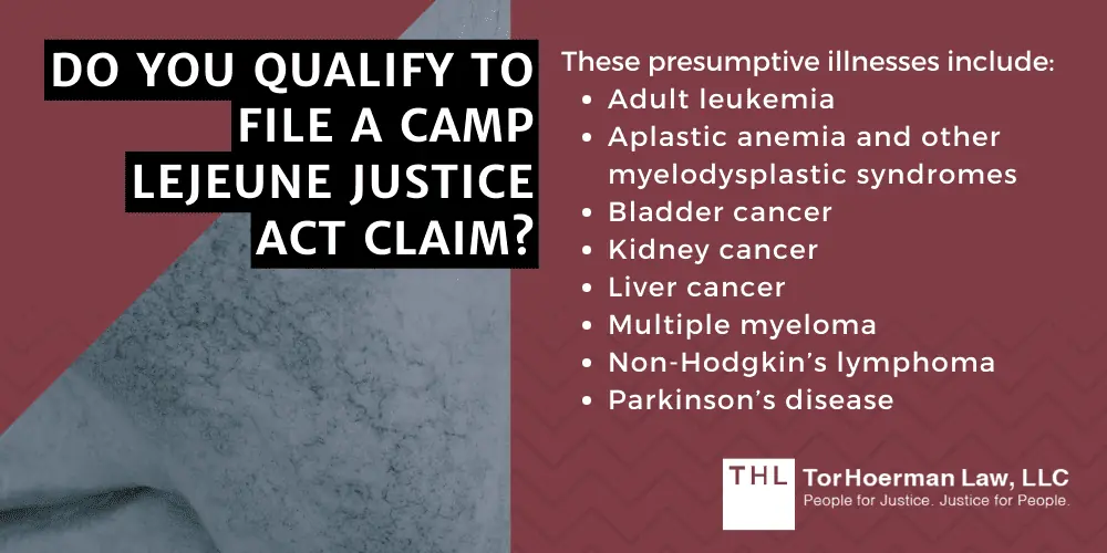 Do You Qualify To File A Camp Lejeune Justice Act Claim