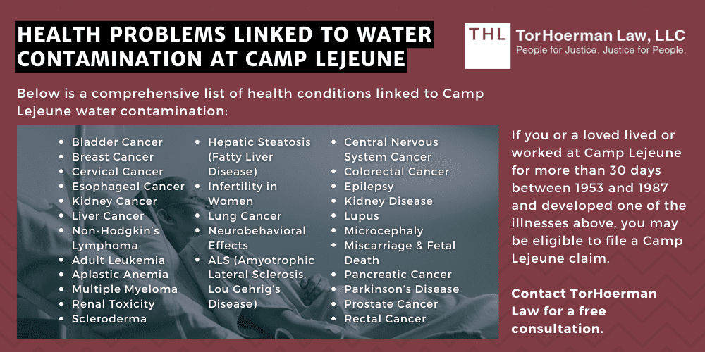 Camp Lejeune Brain Cancer Lawsuit; Camp Lejeune Lawsuit; Camp Lejeune Water Contamination Lawsuit; Camp Lejeune Lawyers; Camp Lejeune Justice Act; Camp Lejeune Lawsuits; Camp Lejeune Litigation; Brain Cancer Linked To Contaminated Drinking Water At Camp Lejeune; About Brain Cancer; About Brain Cancer; Brain Cancer And Camp Lejeune Water Contamination; Brain Cancer Complications; Camp Lejeune Water Contamination Lawsuit Overview; Health Conditions Linked To Camp Lejeune Water Contamination