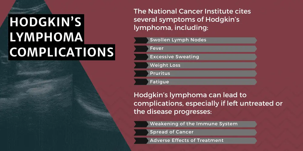 Hodgkin’s Lymphoma Complications