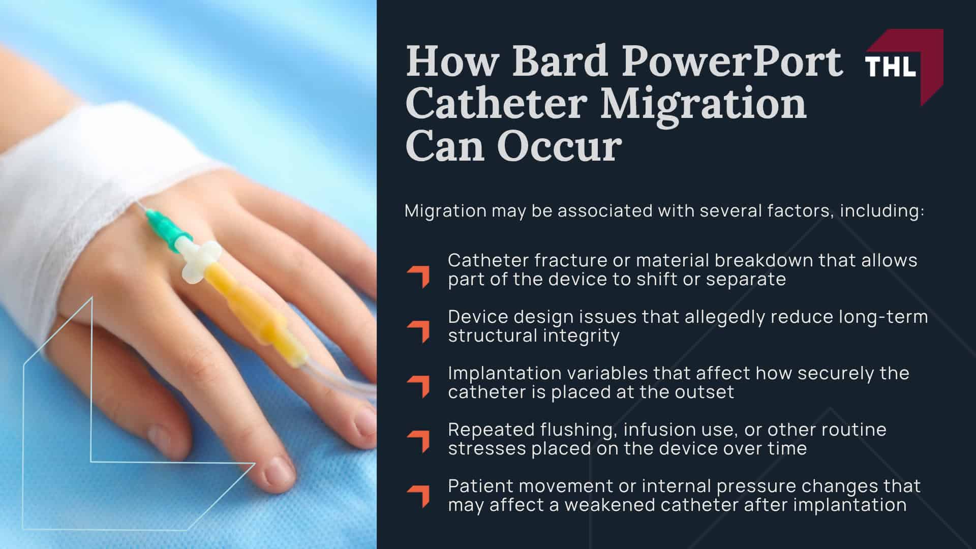 Bard PowerPort Litigation_ Severe Complications and Injuries; What Is the Bard PowerPort Device; Who Typically Requires a Bard PowerPort Device; How Bard PowerPort Catheter Migration Can Occur