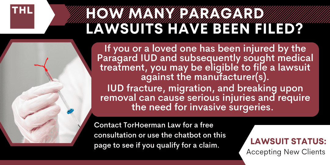 FAQ How Many Paragard Lawsuits Have Been Filed - What is the Status of the Paragard Lawsuits - torhoerman law; FAQ How Many Paragard Lawsuits Have Been Filed - Paragard MDL Explained - torhoerman law; Paragard MDL Explained; FAQ How Many Paragard Lawsuits Have Been Filed - Paragard IUD Complications and Injuries - torhoerman law; FAQ How Many Paragard Lawsuits Have Been Filed - General Information About Paragard Lawsuits and Paragard Injuries - torhoerman law; What Compensation Can Women Injured by the Paragard IUD Potentially Receive?; FAQ How Many Paragard Lawsuits Have Been Filed - TorHoerman Law Your Paragard Lawyers - torhoerman law