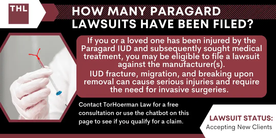 Paragard Lawsuits