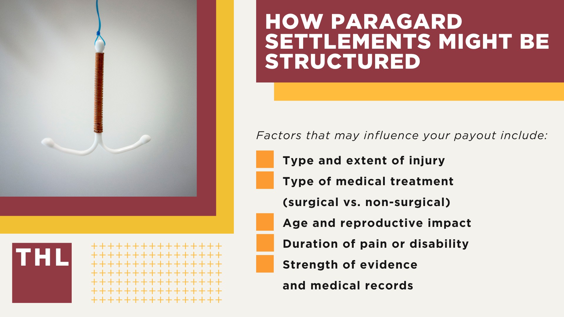 What is the Paragard IUD Lawsuit; Why Are Women Suing Over Paragard IUD Injuries; Paragard IUD Lawsuit Settlement Amounts_ Projections & Estimates; How Paragard Settlements Might Be Structured