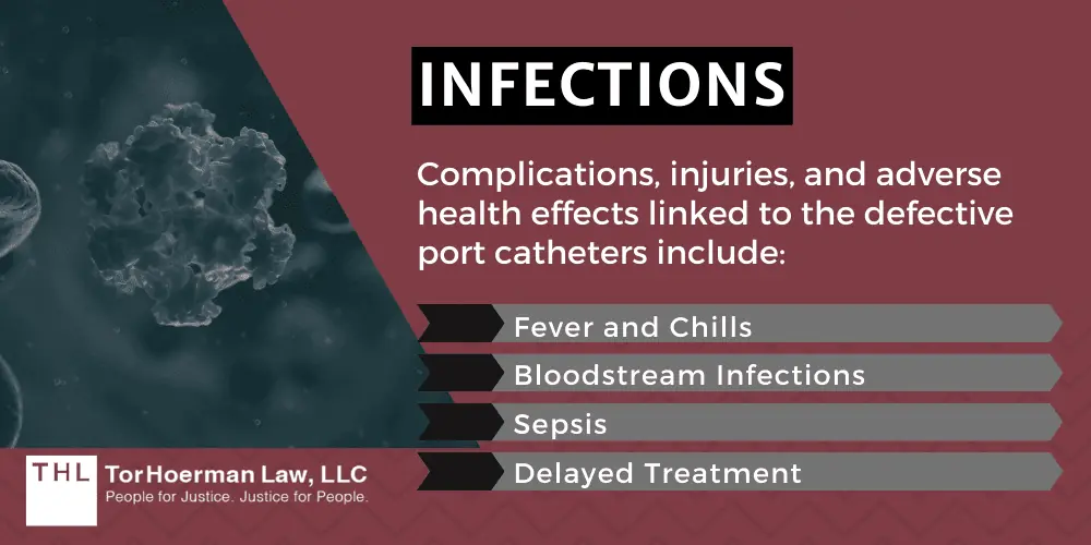 Infections