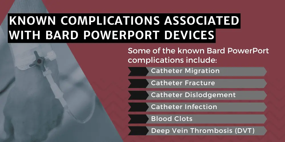 Known Complications Associated With Bard PowerPort Devices