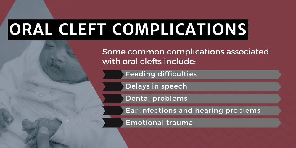 Oral Cleft Complications