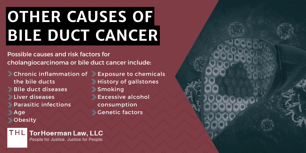 Camp Lejeune Bile Duct Cancer Lawsuit; Camp Lejeune Lawsuit; Camp Lejeune Water Contamination; Camp Lejeune Justice Act; Bile Duct Cancer And Camp Lejeune Water Contamination; About Bile Duct Cancer; Bile Duct Cancer And Camp Lejeune Water Contamination; Other Causes Of Bile Duct Cancer