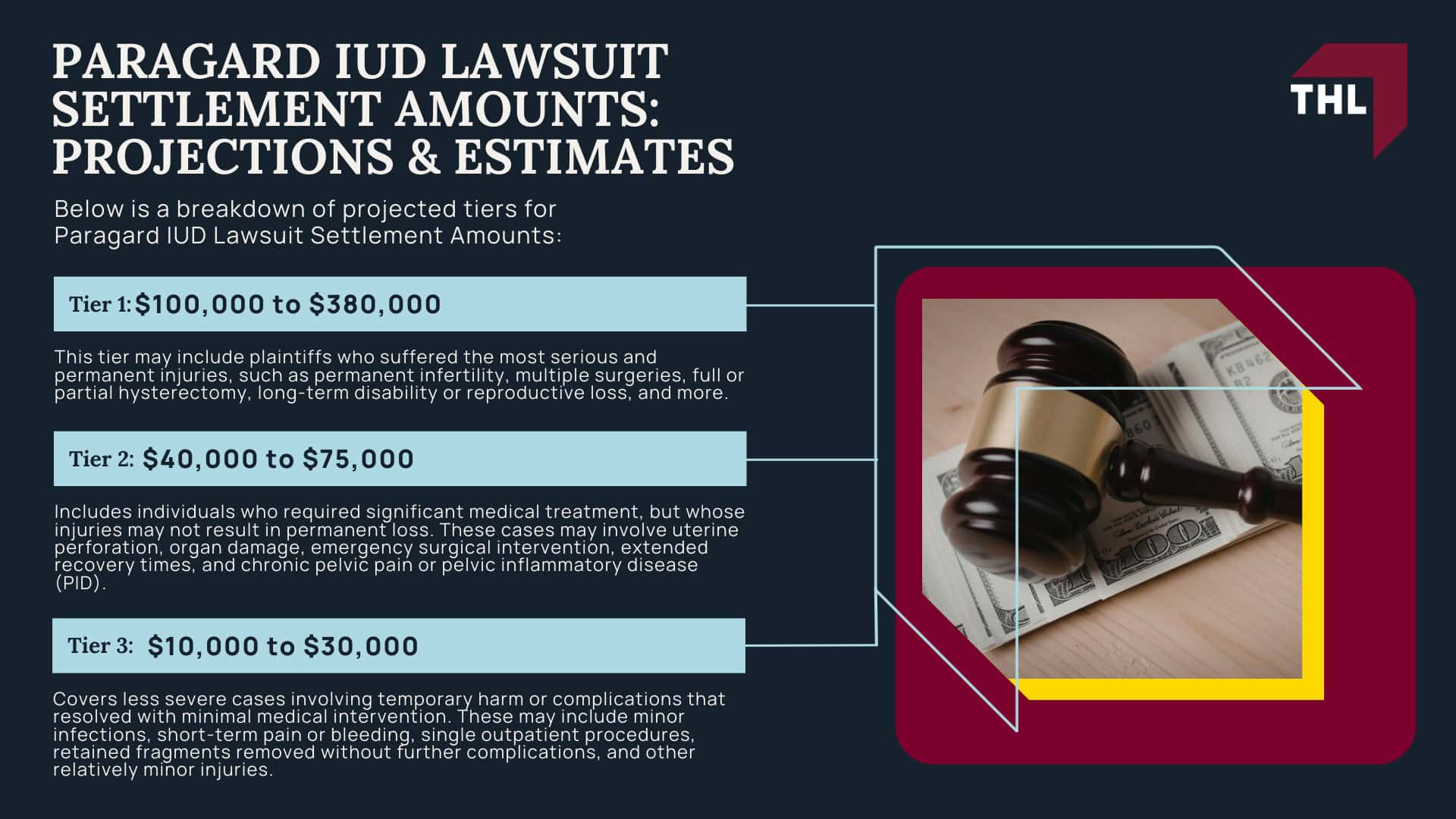 Paragard Lawsuit - What is the Paragard IUD Lawsuit_ - torhoerman law; Paragard Lawsuit - Why Are Women Suing Over Paragard IUD Injuries_ - torhoerman law; Paragard Lawsuit - How Many Paragard Lawsuits Have Been Filed_ - torhoerman law; Paragard Lawsuit - Paragard IUD Lawsuit Settlement Amounts_ Projections & Estimates - torhoerman law