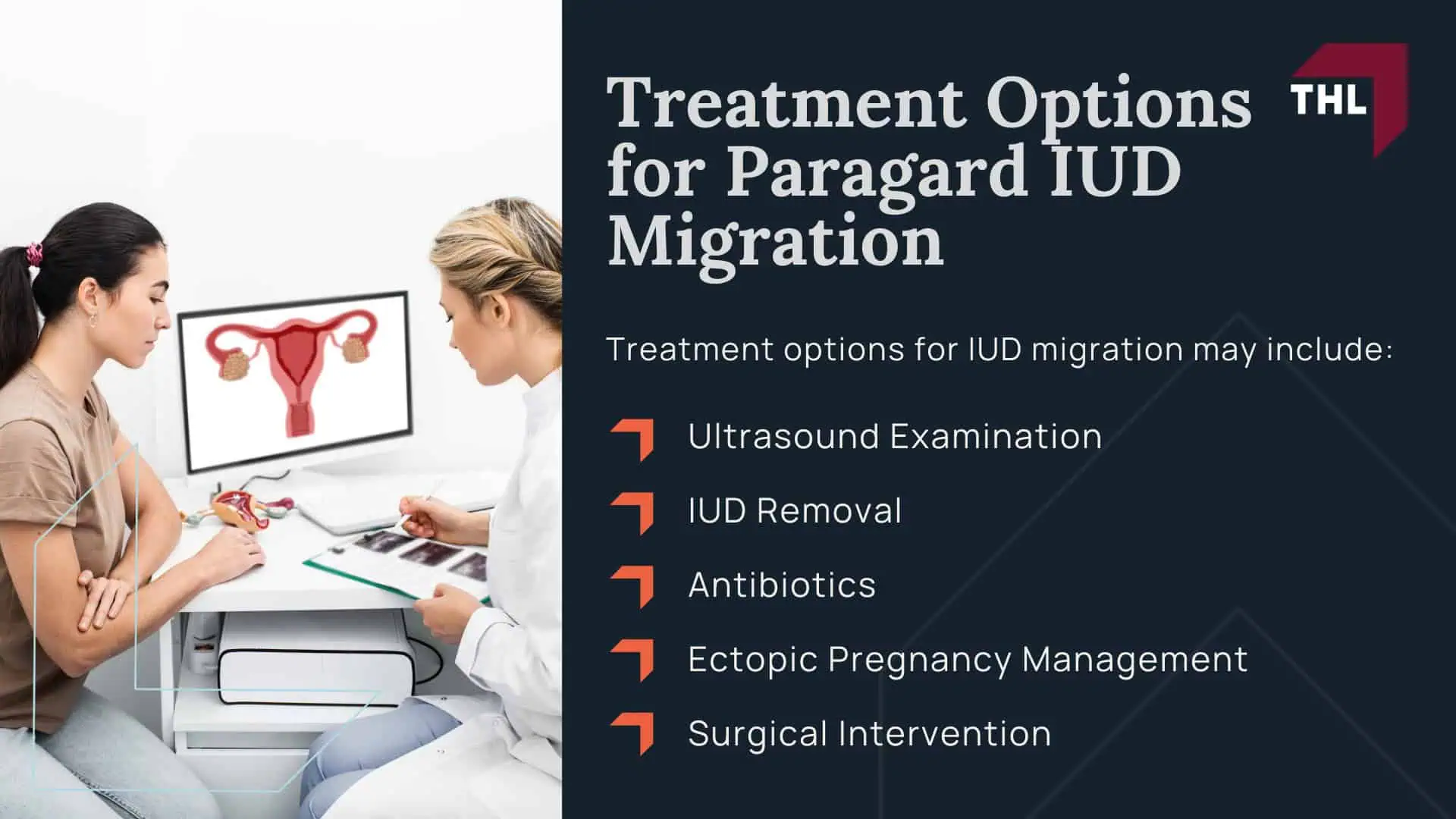 Paragard Migration Injury Lawsuit - About The Paragard Intrauterine Device (IUD) - torhoerman law; Paragard Migration Injury Lawsuit - Understanding Paragard IUD Migration - torhoerman law; Paragard Migration Injury Lawsuit - The Dangers of Paragard IUD Migration - torhoerman law; Paragard Migration Injury Lawsuit - Treatment Options for Paragard IUD Migration - torhoerman law