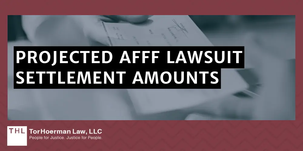 Projected AFFF Lawsuit Settlement Amounts