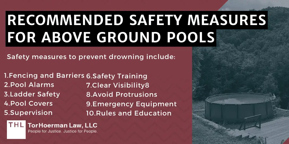 Recommended Safety Measures For Above Ground Pools