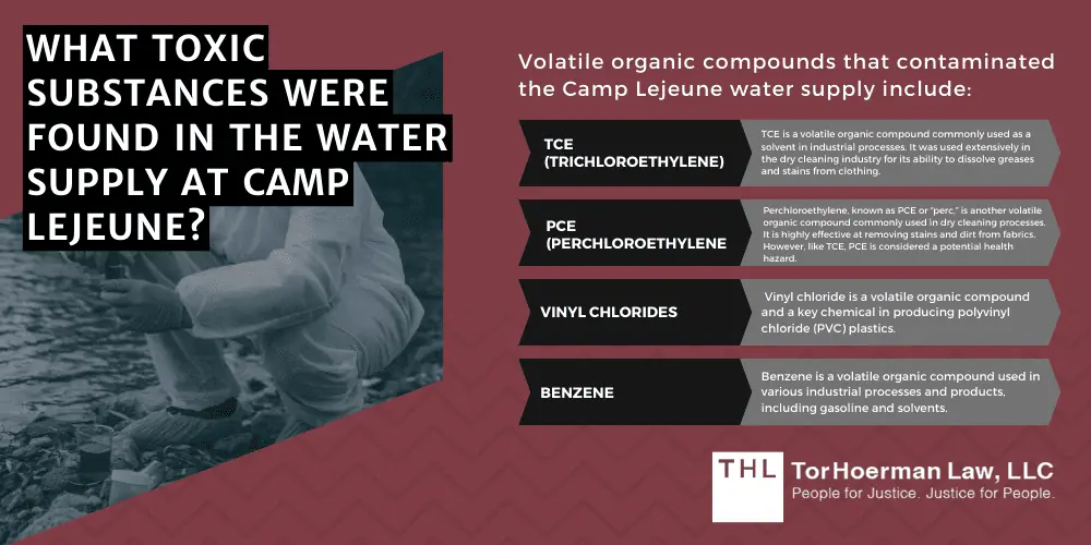 Toxic Chemicals In The Camp Lejeune Water Supply
