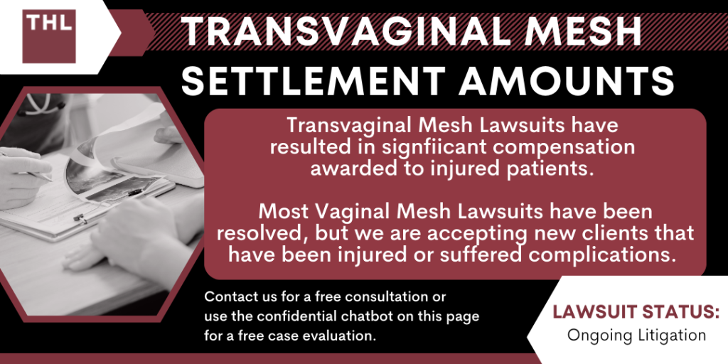 Transvaginal Mesh Settlement Amounts 1 Transvaginal Mesh Settlement Amounts