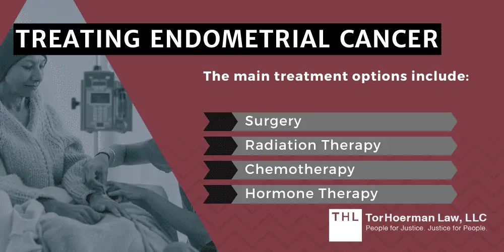 AFFF Endometrial Cancer Lawsuit; AFFF Lawsuit; AFFF Lawsuits; AFFF Firefighting Foam Lawsuits; AFFF Lawyers; AFFF Settlement; AFFF Firefighting Foam And Endometrial Cancer Risk; Exposure To PFAS And Endometrial Cancer; Detecting Endometrial Cancer; Treating Endometrial Cancer