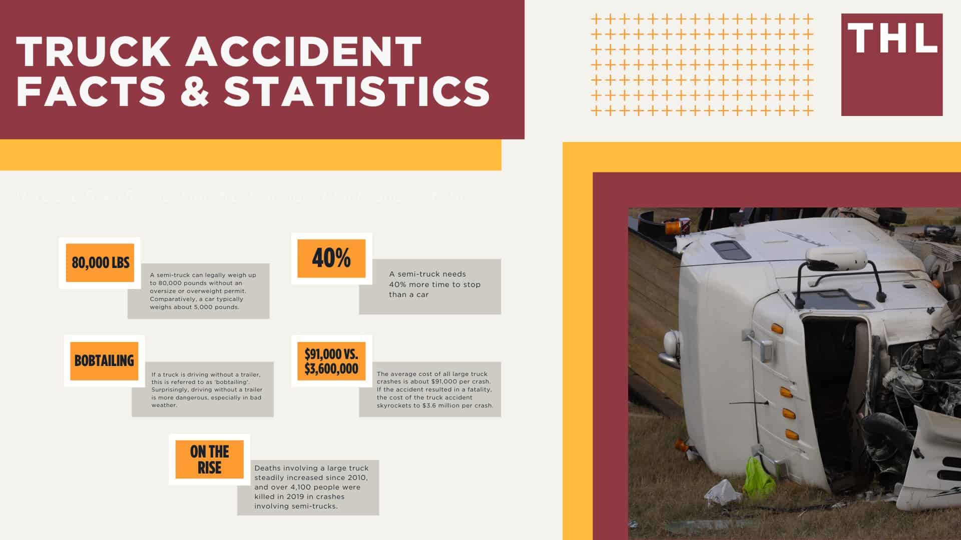The #1 East Alton Truck Accident Lawyer; East Alton Truck Accident Lawyer; 6 Questions to Ask When Hiring aN East Alton Truck Accident Lawyer; Commercial Truck Accidents in East Alton, Illinois (IL); Truck Accident Facts & Statistics