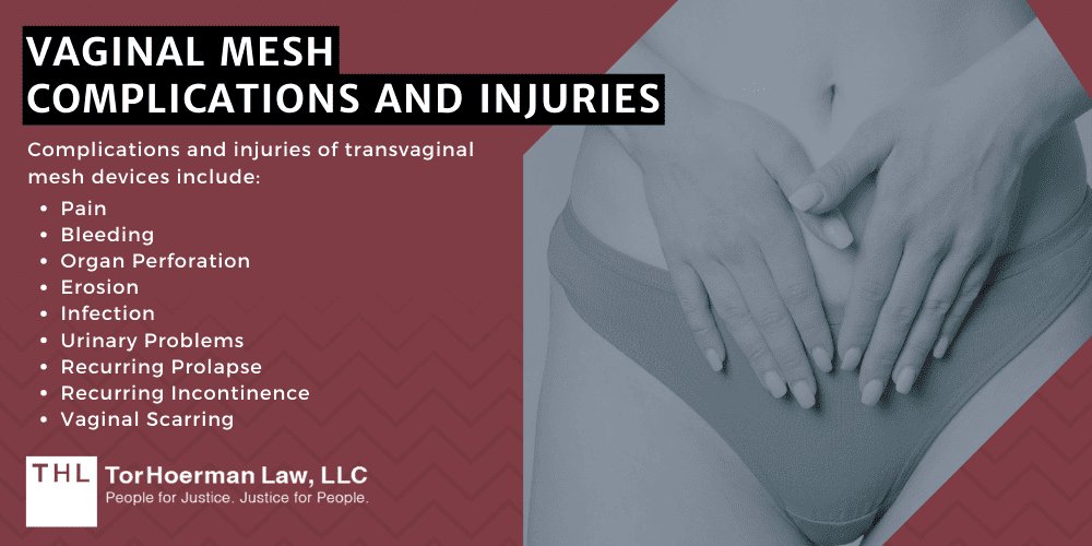 Vaginal Mesh Complications And Injuries