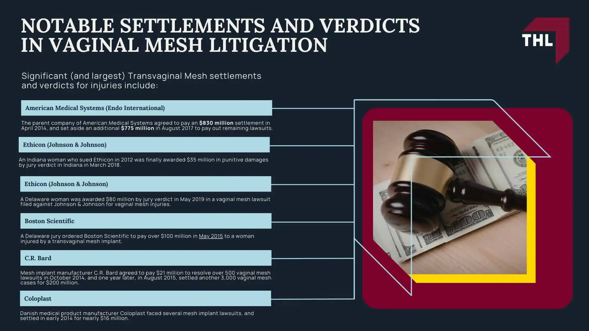 Vaginal Mesh Lawsuit Update - Vaginal Mesh Lawsuit Overview - torhoerman law; Vaginal Mesh Lawsuit Update - Who are the Defendants in Vaginal Mesh Lawsuits_ - torhoerman law; Vaginal Mesh Lawsuit Update - Past Transvaginal Mesh MDL Cases - torhoerman law; Vaginal Mesh Lawsuit Update - Transvaginal Mesh Lawsuit Settlements and Verdicts - torhoerman law; Vaginal Mesh Lawsuit Update - What is the Average Vaginal Mesh Lawsuit Settlement Amount_ - torhoerman law; Vaginal Mesh Lawsuit Update - Notable Settlements and Verdicts in Vaginal Mesh Litigation - torhoerman law