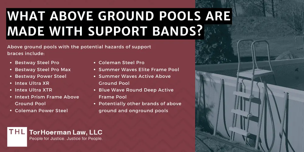 What Above Ground Pools Are Made With Support Bands