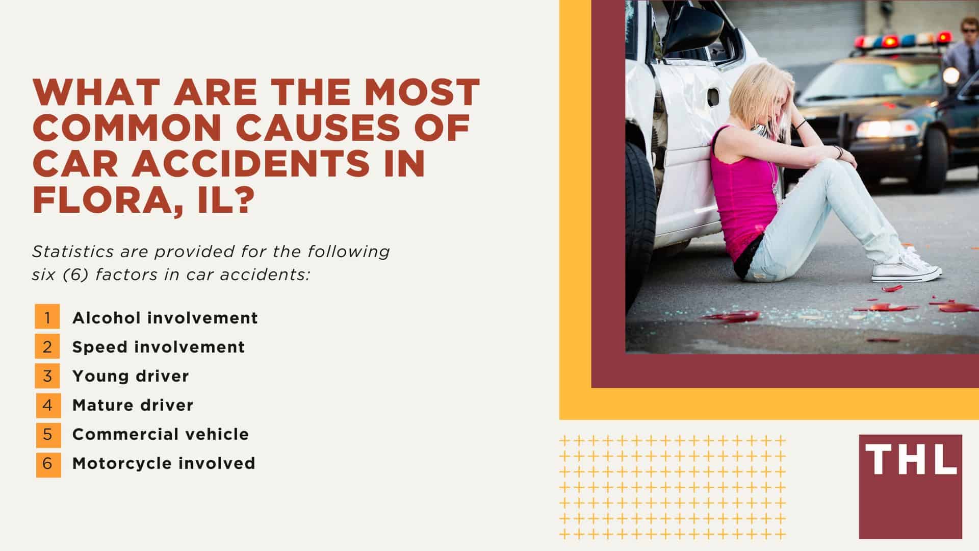 The #1 Flora Car Accident Lawyer; Involved in a Car Accident in Flora, IL; Flora Car Accident Statistics; What to Do After a Car Accident in Flora; What Are the Most Common Causes of Car Accidents in Flora, IL