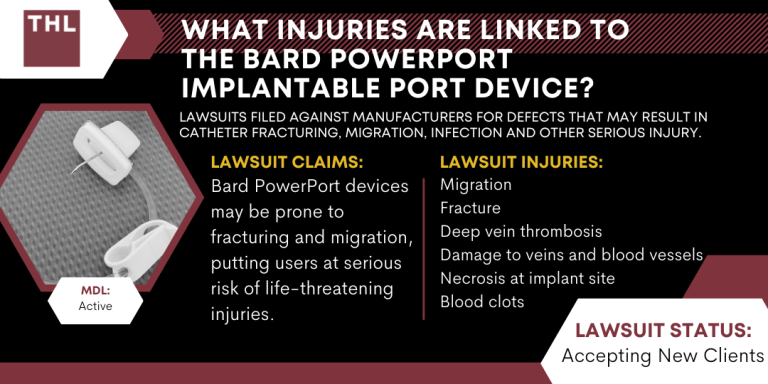 What Injuries Are Linked to the Bard PowerPort Implantable Port Device