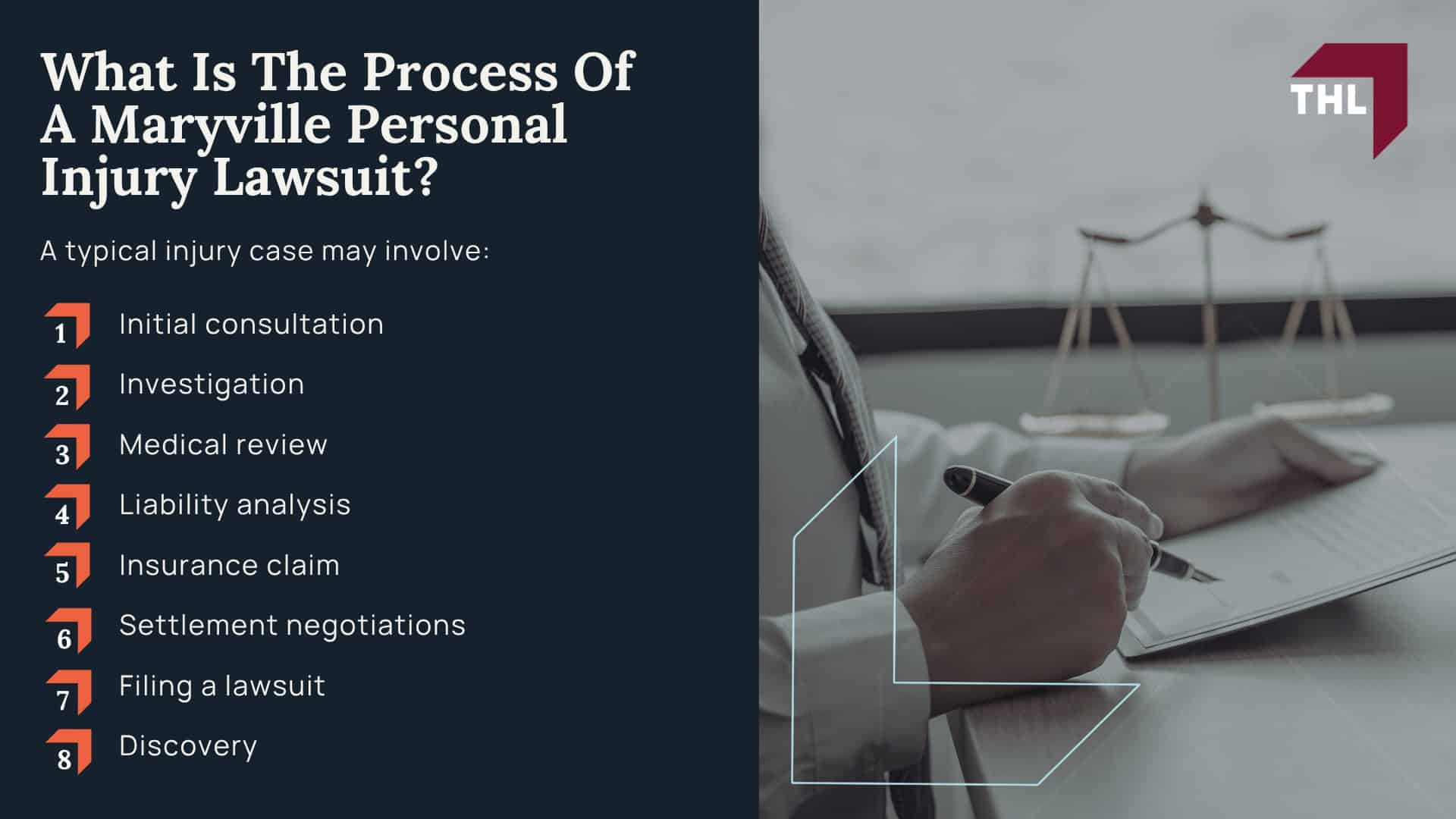 What Types Of Maryville Personal Injury Claims Can TorHoerman Law Assist Me With; How Our Personal Injury Lawyers Can Assist You; How Much Does It Cost To Hire A Maryville Personal Injury Lawyer From TorHoerman Law; What Is The Process Of A Maryville Personal Injury Lawsuit