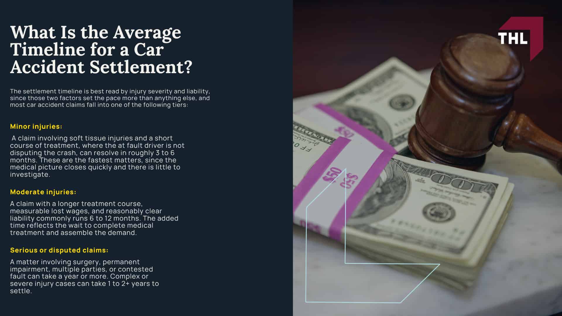 What Is the Average Timeline for a Car Accident Settlement (2)