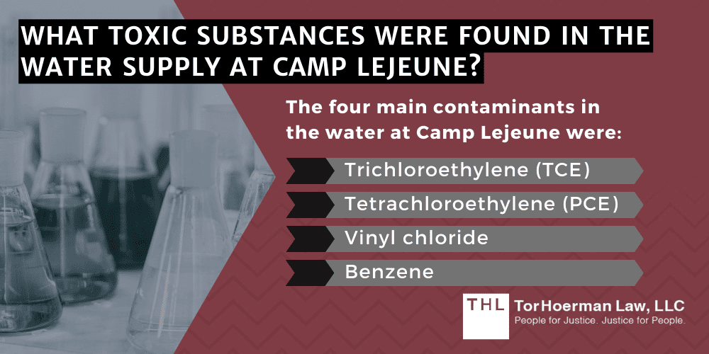 Camp Lejeune Appendix Cancer Lawsuit; Camp Lejeune Lawsuit; Camp Lejeune Water Contamination Lawsuit; Camp Lejeune Justice Act; Camp Lejeune Lawyers; Appendix Cancer Linked To Contaminated Drinking Water At Camp Lejeune; About Appendix Cancer; Appendix Cancer And Camp Lejeune Water Contamination; Other Causes Of Appendix Cancer; Camp Lejeune Water Contamination Lawsuit Overview; Adverse Health Effects of Camp Lejeune Water Contamination; What Caused Water Contamination At Camp Lejeune; What Toxic Substances Were Found In The Water Supply At Camp Lejeune