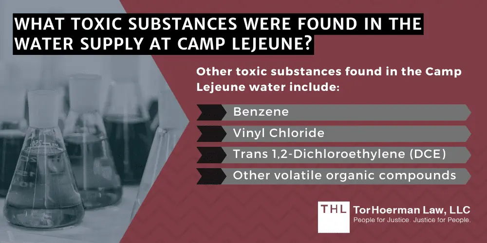 What Toxic Substances Were Found in the Water Supply at Camp Lejeune