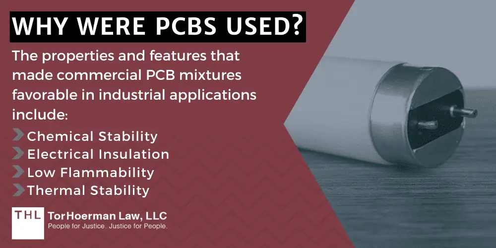 Why Were PCBs Used