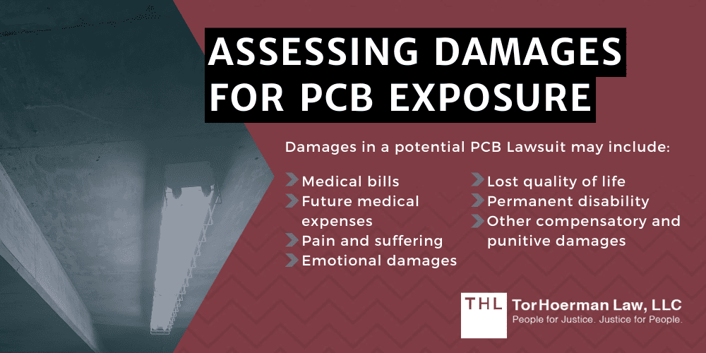 Assessing Damages For PCB Exposure