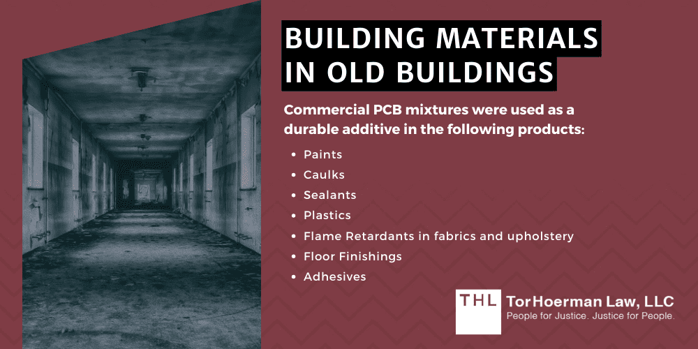Building Materials In Old Buildings